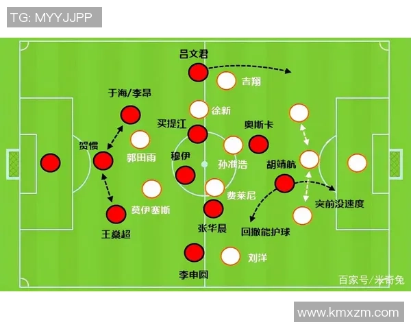 武汉篮球队与深圳篮球队赛后战术分析与复盘探讨